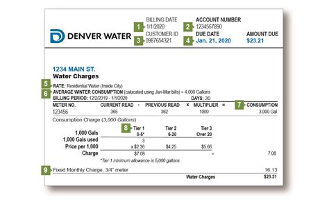 asheboro water bill|Viewing and Paying Your BIll Online .